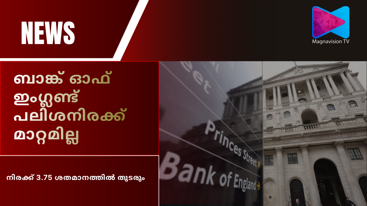 Bank of England interest rate decision