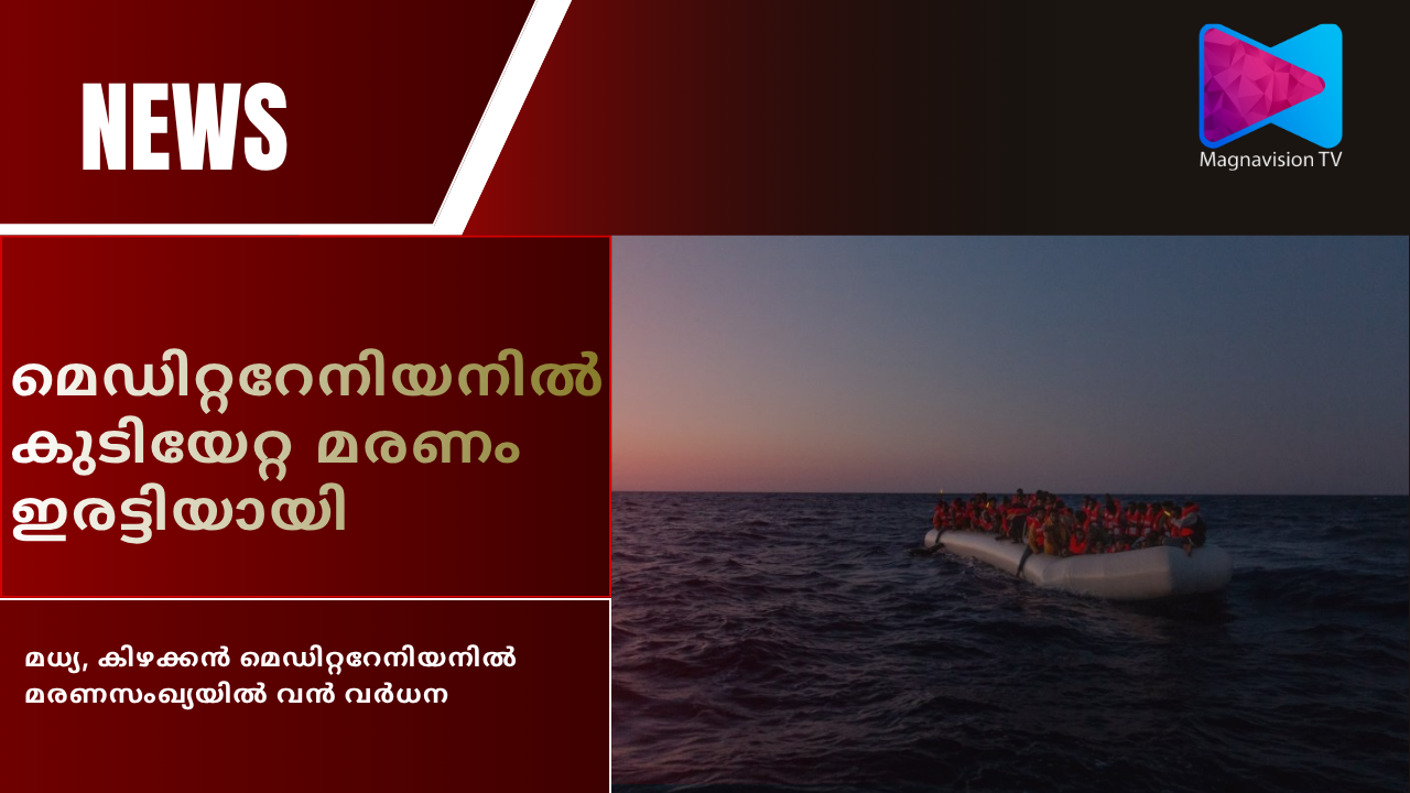 Migrants crossing the Mediterranean Sea